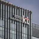 KT 이미지