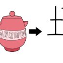 6급 한자 풀이(地, 紙, 直, 集) 이미지