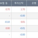 태웅메딕스 이미지