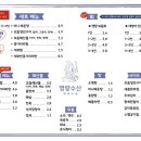 마차수산