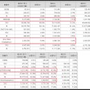에프비인터네셔널