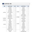 한양대학교 법학전문대학원 이미지