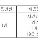 (12월 17일 마감) 함양군청 - 제6회 시간선택제 임기제공무원 함양군대표전화교환원 채용시험 공고 이미지