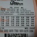 GS종로낙원점 이미지