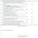 한전입찰 또는 건설사 SH(안전보건) 점검대응_이크레더블 이미지