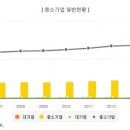 챔피언9988 이미지