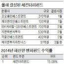 &#39;저위험 고수익&#39; 세컨더리펀드 뜬다