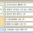 출판문화진흥원 우수콘텐츠 모집 안내 이미지