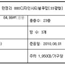 디자인시티 - 중구 | 디자인시티