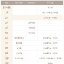 위더스 | W1-2. 웨딩 베뉴 선정 ㅣ 영등포 위더스 홀투어 후기