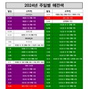 2024년 주일별 예전색 / 교회력 색깔 이미지