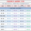 전주배터리1번지 이미지