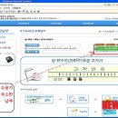 원주시 상하수도사업본부 이미지