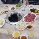 일류고기