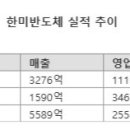 K (기존 : 둘리) 이미지