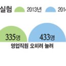 메리츠종합금융증권 이미지