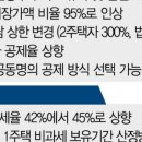 (단지내)딸기공인중개사사무소 이미지