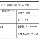 더샵마스터뷰 Daum카페