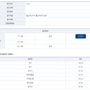 2022 출입국관리직 9급 합격수기 이미지