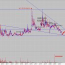 주식회사중앙공업사 이미지