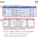 더호특허법인