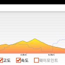 남하2리 이미지