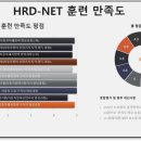 성실자동차정비 이미지