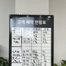 여수한우촌 이미지