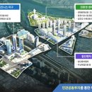 태경공인중개사사무소 이미지