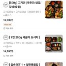 푸줏간경인 이미지