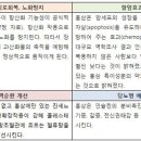 인터넷타임 이미지