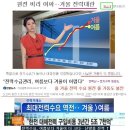 아남전자 이미지