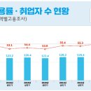 군산시 이미지