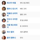 샤론모텔 | 캔디: 텍사스의 죽음 정보, 줄거리, 결말, 후기, 제시카 베엘의 놀라운 싱크로율, 실화바탕 드라마