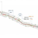 공덕전철역 1번출구 이미지