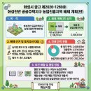 근로자종합복지관 다목적홀 | 화성 진안 공공주택지구 조성사업(기본조사용역:토지및지장물) 진행사항 알아봅니다!!