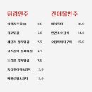 닭장맥주(울산삼산점) 네이버블로그