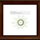 푸르지오3차아파트 이미지