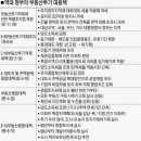 화방축산 이미지