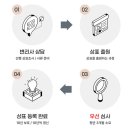 바른길특허법률사무소