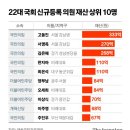 한양의원 이미지
