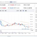 와이지메디컬 이미지