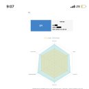 롯데백화점인천데상트 이미지