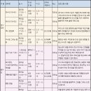 독서토론자격증반 이미지