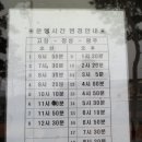 예향천리마실길 5코스 양고살재길 이미지