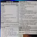 새종합약국 이미지