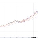 (주)유나이티드헬스 이미지