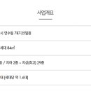 경남아너스빌 어린이공원 이미지