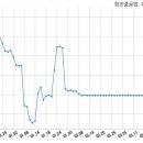 에스지레일 주식회사 국민일보