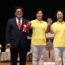 신대원상회